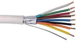 18 AWG 8 Conductor Stranded Shielded Plenum Cable