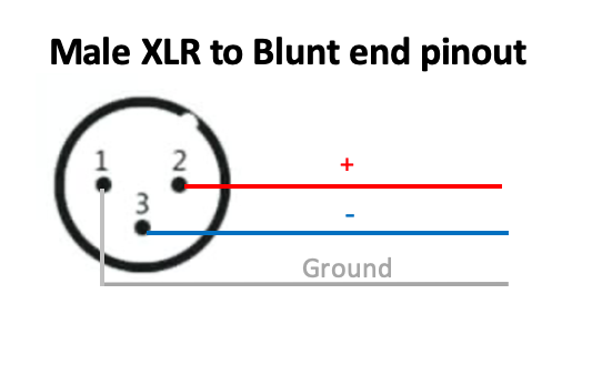 XLR 3 Pin to Blunt Installation Cable with Neutrik XLR Connectors (Male or Female Options)