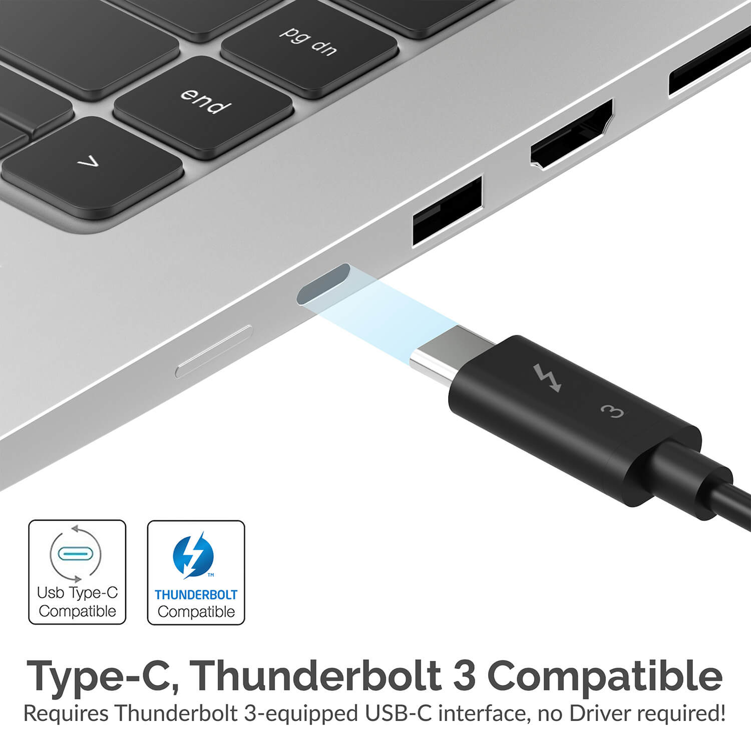 USB 3.1 Type C to HDMI Cables - Thunderbolt 3 - Custom Cable