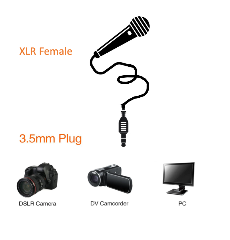 Unbalanced XLR Female to 3.5mm TRS Audio Cables with Neutrik Connector -  Custom Cable Connection